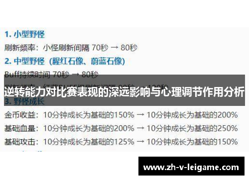 逆转能力对比赛表现的深远影响与心理调节作用分析 逆转能力对比赛表现的深远影响与心理调节作用分析