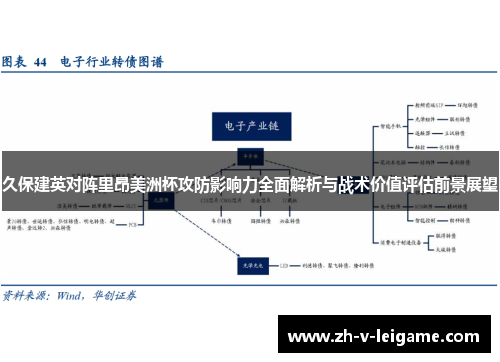 久保建英对阵里昂美洲杯攻防影响力全面解析与战术价值评估前景展望